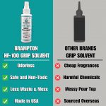 Grip Kits Amazon Product Photos - HF-100 vs Other Brand